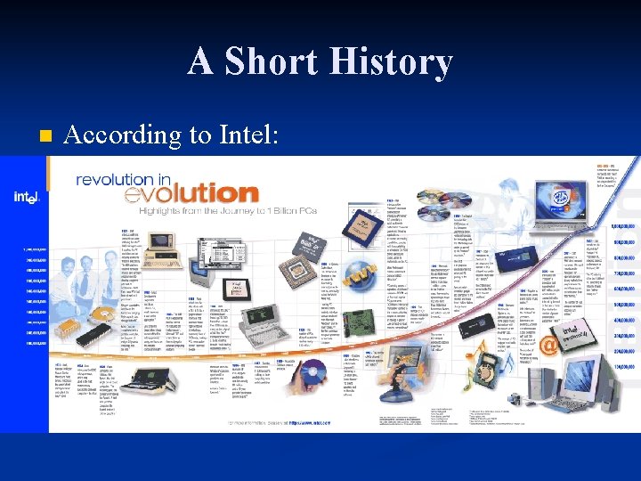 A Short History n According to Intel: 