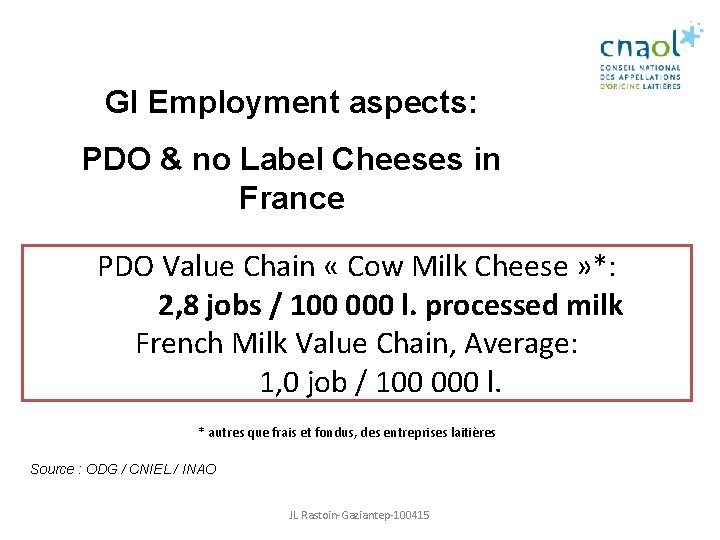 GI Employment aspects: PDO & no Label Cheeses in France PDO Value Chain «