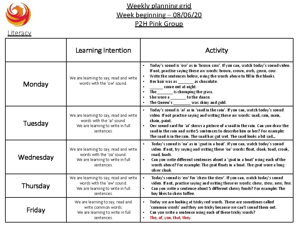 Literacy Weekly planning grid Week beginning – 08/06/20 P 2 H Pink Group Learning