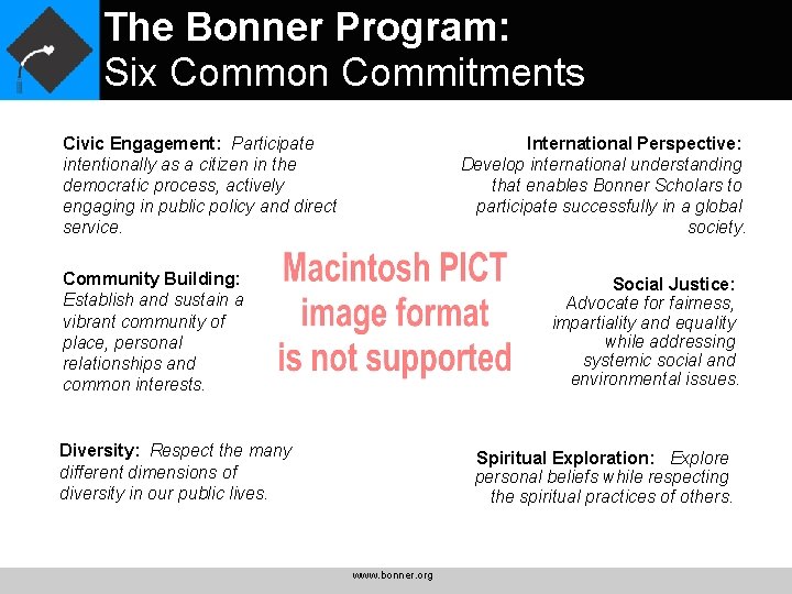 Bonner Program Map The Bonner Program Student Impact Survey Report Access