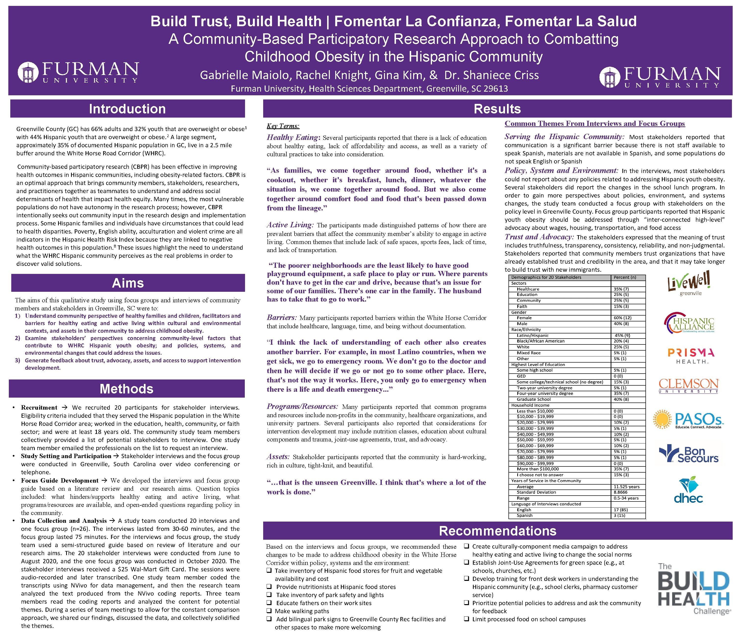 Build Trust, Build Health | Fomentar La Confianza, Fomentar La Salud A Community-Based Participatory