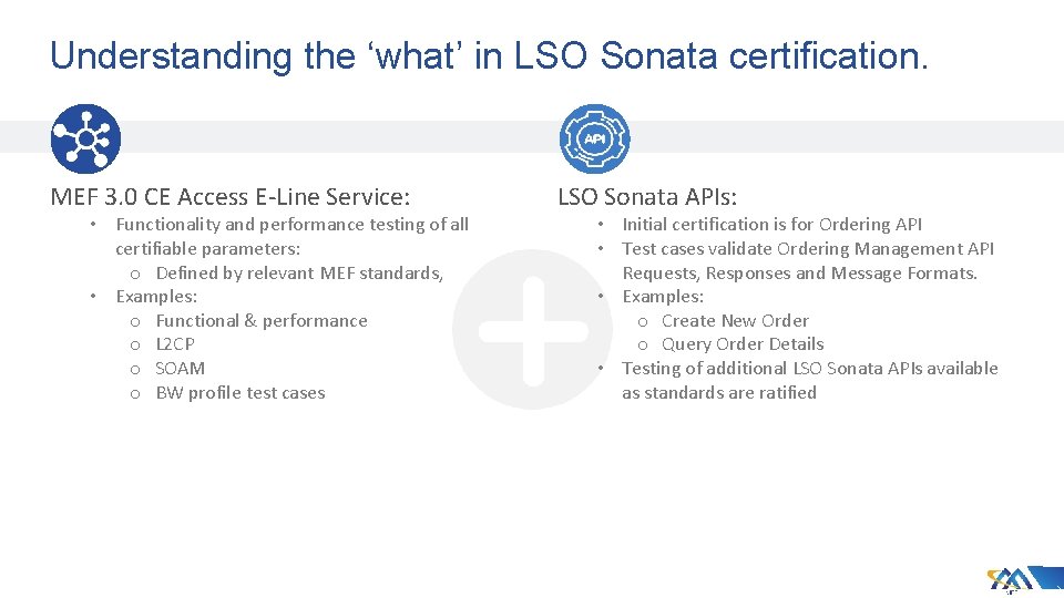 Understanding the ‘what’ in LSO Sonata certification. MEF 3. 0 CE Access E-Line Service: