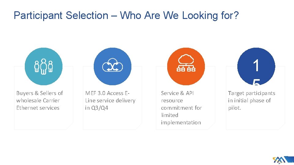 Participant Selection – Who Are We Looking for? Buyers & Sellers of wholesale Carrier