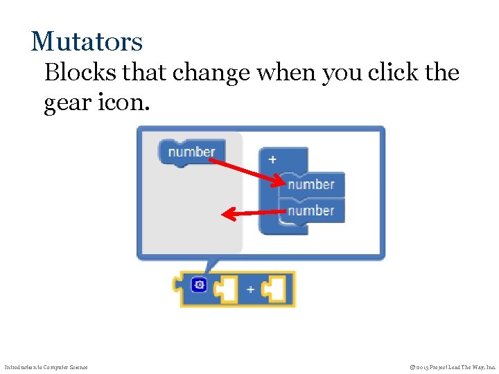 Mutators Blocks that change when you click the gear icon. Introduction to Computer Science Mutators Blocks that change when you click the gear icon. Introduction to Computer Science