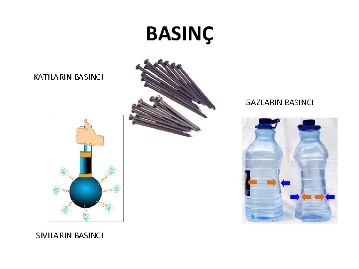 BASINÇ KATILARIN BASINCI GAZLARIN BASINCI SIVILARIN BASINCI 