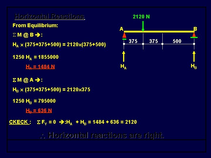 Horizontal Reactions From Equilibrium: S M @ B : 2120 N A B 375