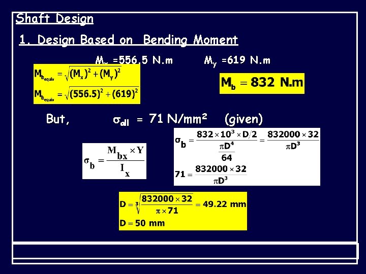 Shaft Design 1. Design Based on Bending Moment Mx =556. 5 N. m But,