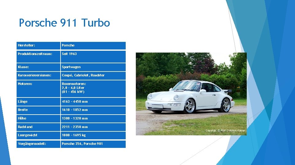 Porsche 911 Turbo Hersteller: Porsche Produktionszeitraum: Seit 1963 Klasse: Sportwagen Karosserieversionen: Coupé, Cabriolet, Roadster