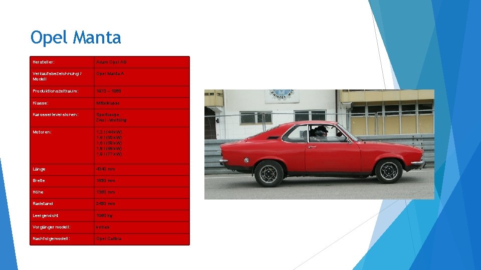 Opel Manta Hersteller: Adam Opel AG Verkaufsbezeichnung / Modell Opel Manta A Produktionszeitraum: 1970