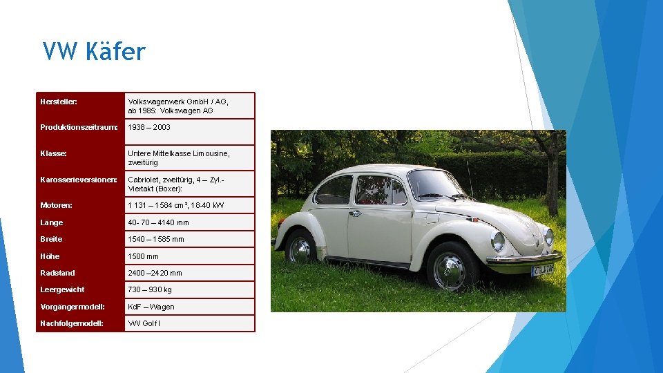 VW Käfer Hersteller: Volkswagenwerk Gmb. H / AG, ab 1985: Volkswagen AG Produktionszeitraum: 1938