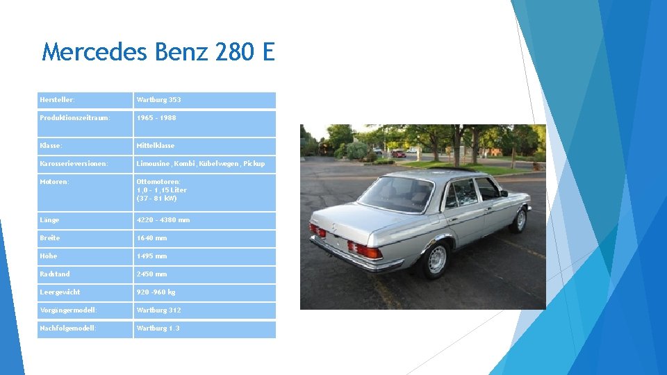 Mercedes Benz 280 E Hersteller: Wartburg 353 Produktionszeitraum: 1965 – 1988 Klasse: Mittelklasse Karosserieversionen: