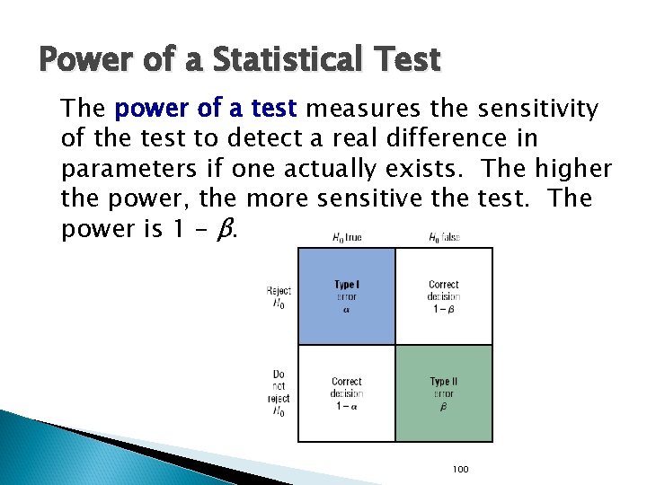 Power of a Statistical Test The power of a test measures the sensitivity of