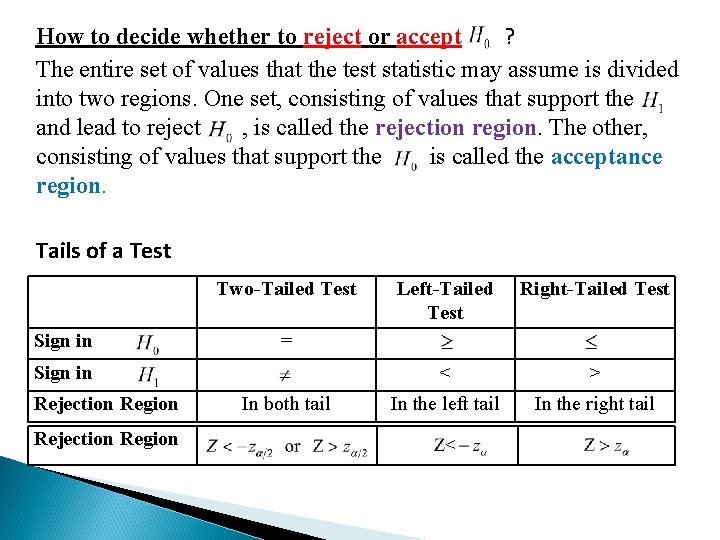 How to decide whether to reject or accept ? The entire set of values