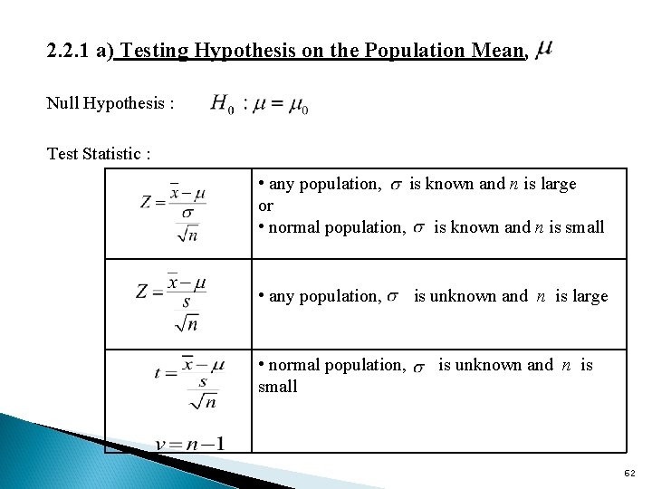 2. 2. 1 a) Testing Hypothesis on the Population Mean, Null Hypothesis : Test