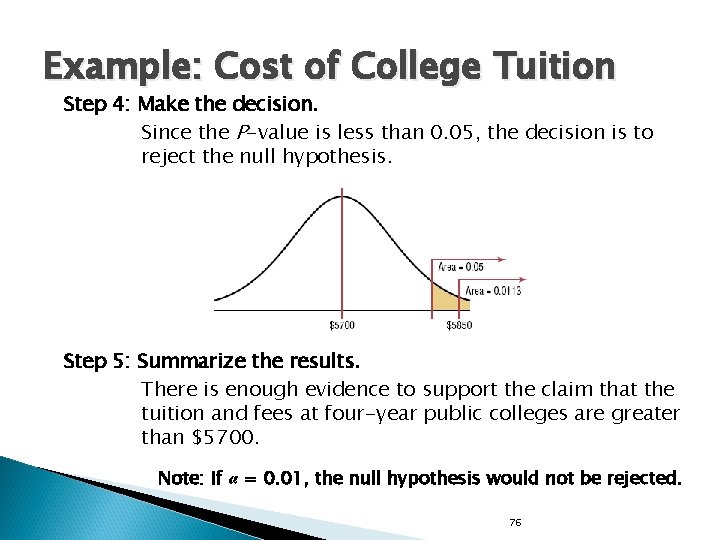 Example: Cost of College Tuition Step 4: Make the decision. Since the P-value is
