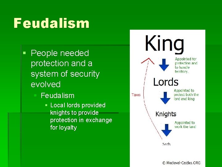 Feudalism § People needed protection and a system of security evolved § Feudalism §