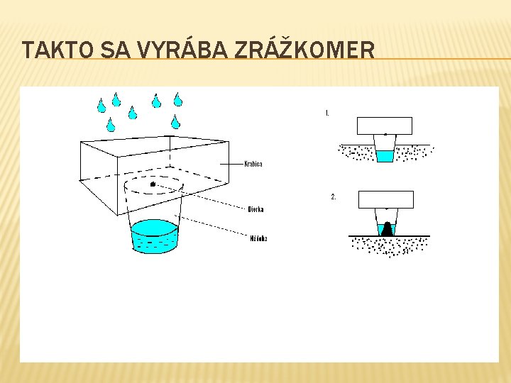 TAKTO SA VYRÁBA ZRÁŽKOMER TAKTO SA VYRÁBA ZRÁŽKOMER