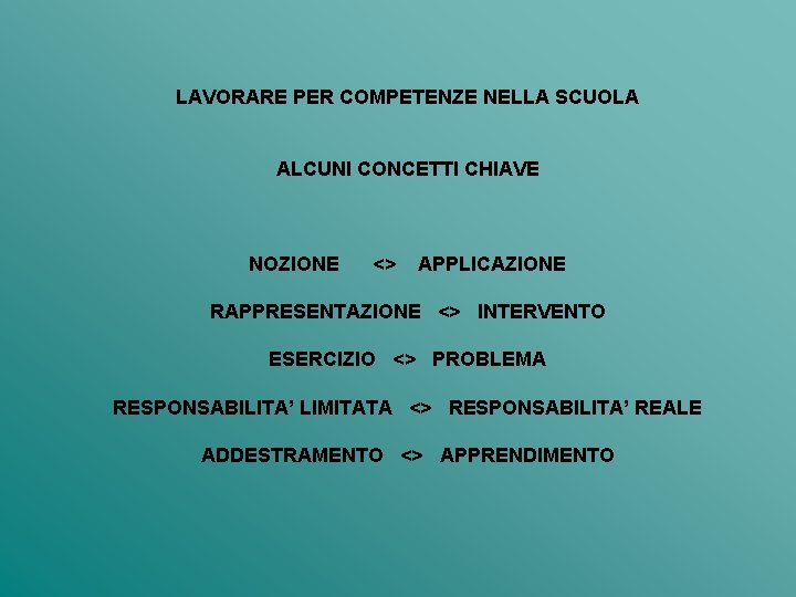 LAVORARE PER COMPETENZE NELLA SCUOLA ALCUNI CONCETTI CHIAVE NOZIONE <> APPLICAZIONE RAPPRESENTAZIONE <> INTERVENTO