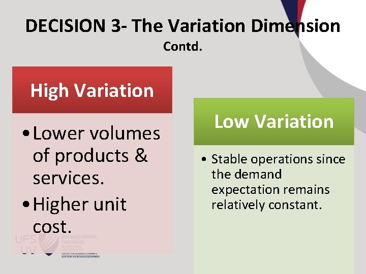 DECISION 3 - The Variation Dimension Contd. High Variation • Lower volumes of products