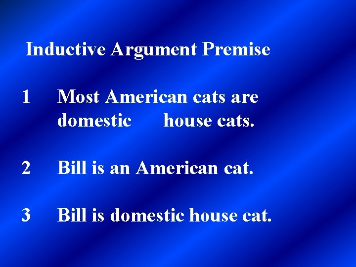 Inductive Argument Premise 1 Most American cats are domestic house cats. 2 Bill is