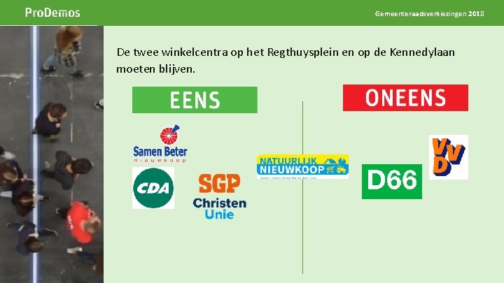 Gemeenteraadsverkiezingen 2018 Beeld op de positie van dit grijze kader Breedte 5 cm Hoogte