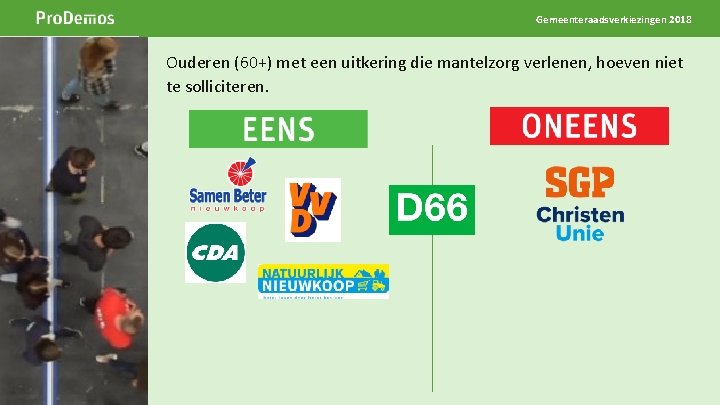 Gemeenteraadsverkiezingen 2018 Beeld op de positie van dit grijze kader Breedte 5 cm Hoogte