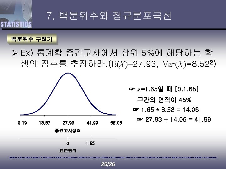 STATISTICS 7. 백분위수와 정규분포곡선 백분위수 구하기 Ø Ex) 통계학 중간고사에서 상위 5%에 해당하는 학