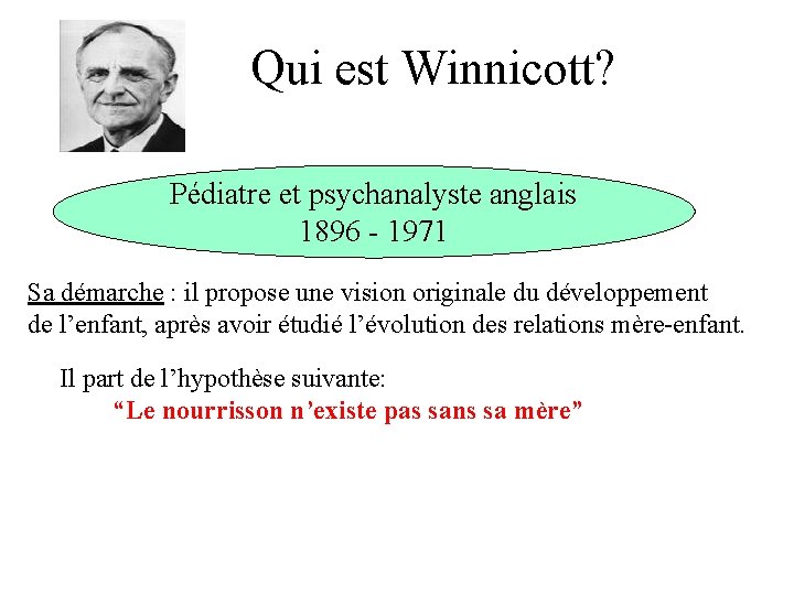 Qui est Winnicott? Pédiatre et psychanalyste anglais 1896 - 1971 Sa démarche : il