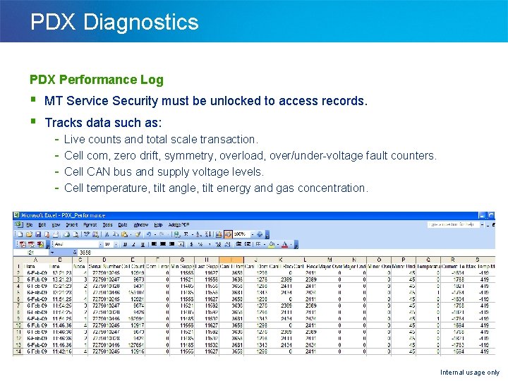 PDX Diagnostics PDX Performance Log § MT Service Security must be unlocked to access