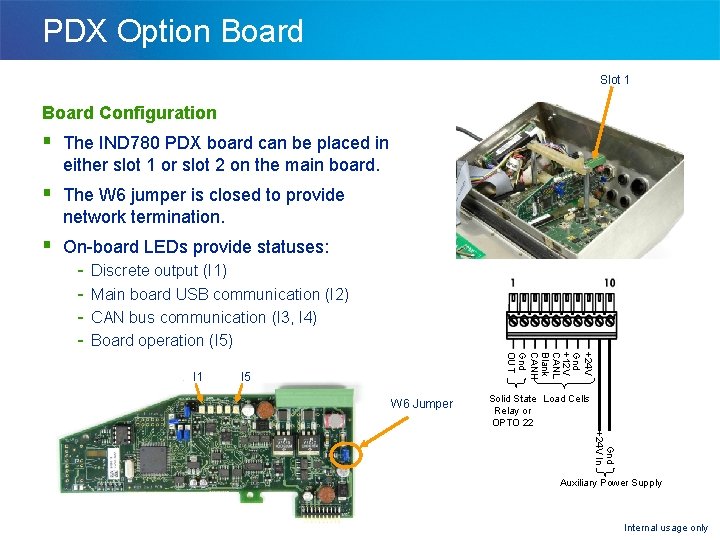 PDX Option Board Slot 1 Board Configuration § The IND 780 PDX board can