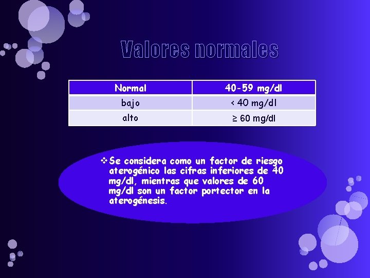 Valores normales Normal 40 -59 mg/dl bajo < 40 mg/dl alto ≥ 60 mg/dl