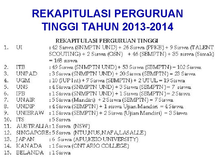 REKAPITULASI PERGURUAN TINGGI TAHUN 2013 -2014 