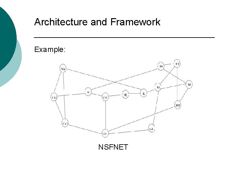 Architecture and Framework Example: NSFNET 