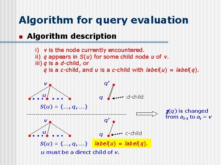 Algorithm for query evaluation n Algorithm description i) v ii) q iii) q q