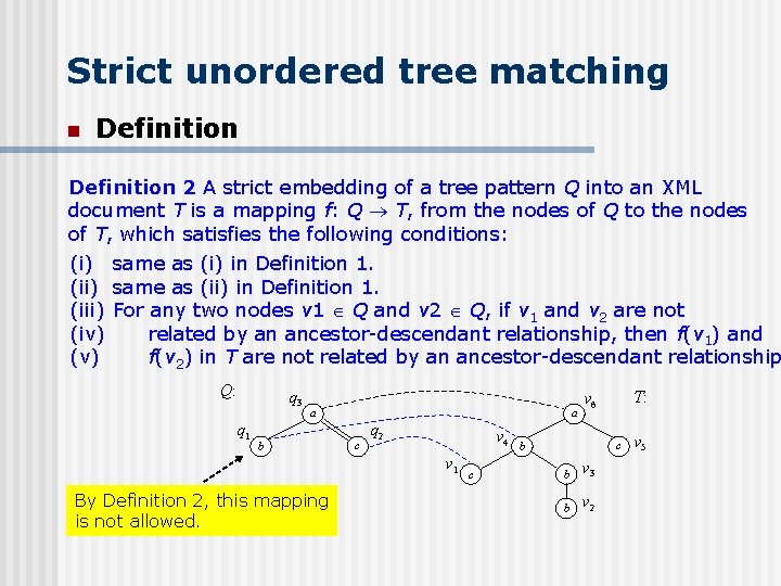 Strict unordered tree matching n Definition 2 A strict embedding of a tree pattern