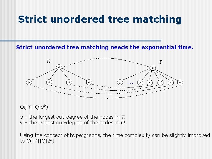 Strict unordered tree matching needs the exponential time. Q: T: a b c a