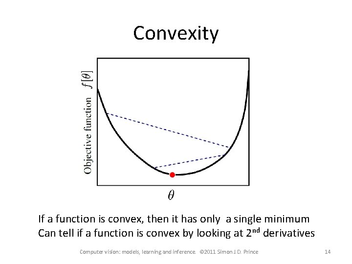 Convexity If a function is convex, then it has only a single minimum Can