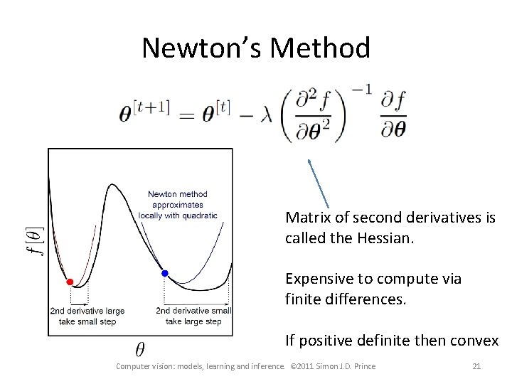 Newton’s Method Matrix of second derivatives is called the Hessian. Expensive to compute via