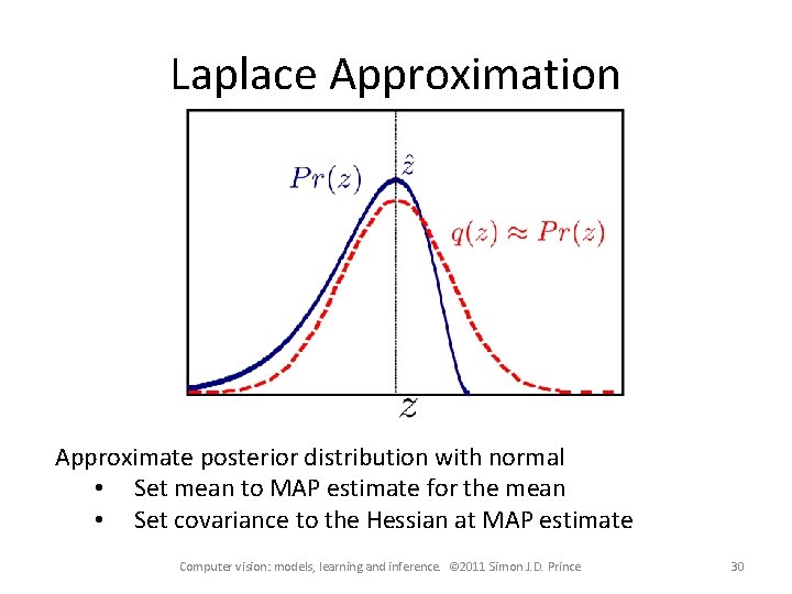 Laplace Approximation Approximate posterior distribution with normal • Set mean to MAP estimate for