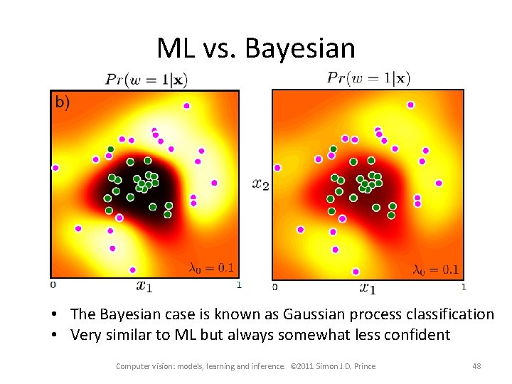 ML vs. Bayesian • The Bayesian case is known as Gaussian process classification •