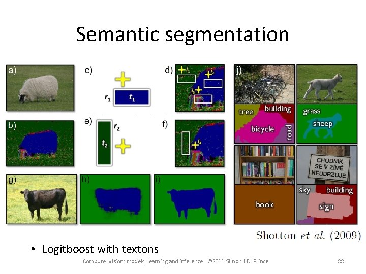 Semantic segmentation • Logitboost with textons Computer vision: models, learning and inference. © 2011