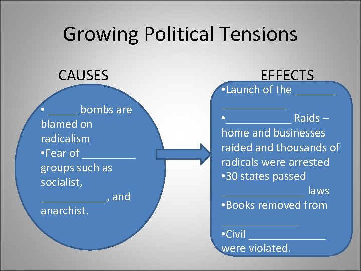 Growing Political Tensions CAUSES • _____ bombs are blamed on radicalism • Fear of