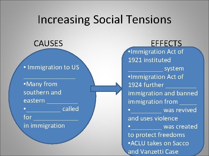 Increasing Social Tensions CAUSES • Immigration to US ________ • Many from southern and