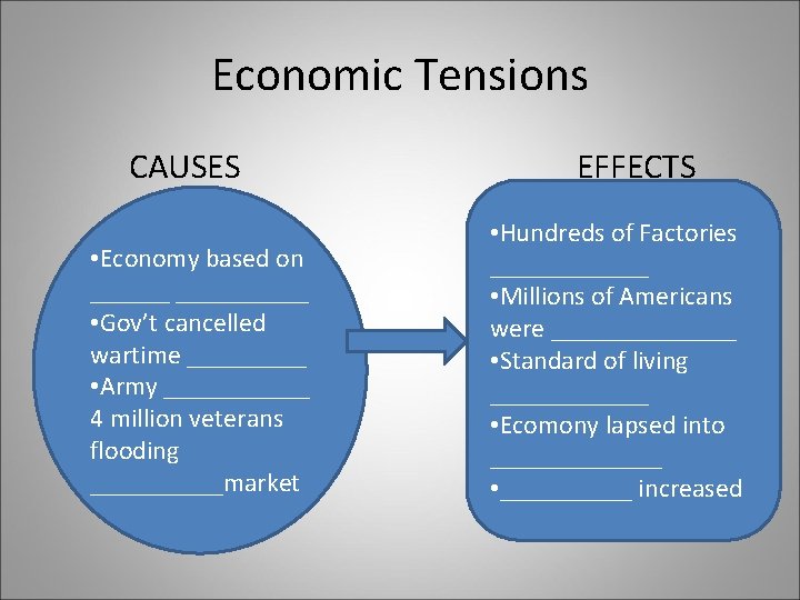 Economic Tensions CAUSES • Economy based on __________ • Gov’t cancelled wartime _____ •