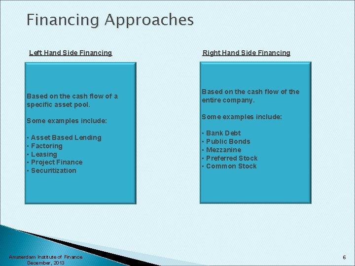 Financing Approaches Left Hand Side Financing Based on the cash flow of a specific