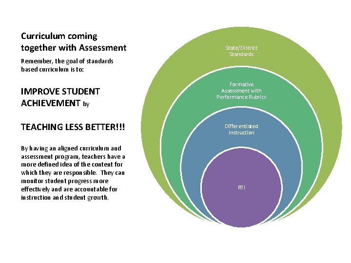 Curriculum coming together with Assessment Remember, the goal of standards based curriculum is to: