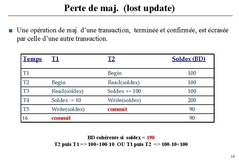 Perte de maj. (lost update) ■ Une opération de maj. d’une transaction, terminée et Perte de maj. (lost update) ■ Une opération de maj. d’une transaction, terminée et