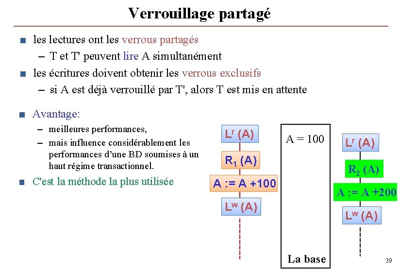 Verrouillage partagé ■ les lectures ont les verrous partagés – T et T' peuvent Verrouillage partagé ■ les lectures ont les verrous partagés – T et T' peuvent