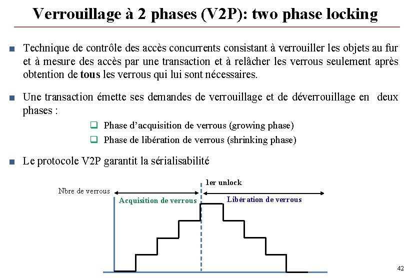 Verrouillage à 2 phases (V 2 P): two phase locking ■ Technique de contrôle Verrouillage à 2 phases (V 2 P): two phase locking ■ Technique de contrôle