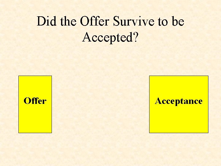 Did the Offer Survive to be Accepted? Offer Acceptance 